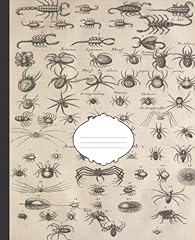Vintage scientific arachnid for sale  Delivered anywhere in Ireland