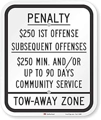 Penalty 250 community for sale  Delivered anywhere in USA 