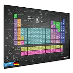 Goods gadgets periodensystem gebraucht kaufen  Wird an jeden Ort in Deutschland