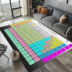 Periodic table rug for sale  Delivered anywhere in USA 