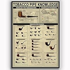 Pipe lovers collection for sale  Delivered anywhere in USA 