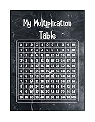 Hippowarehouse multiplication  for sale  Delivered anywhere in UK
