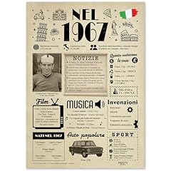 Idee regalo anni usato  Spedito ovunque in Italia 