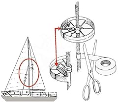 Sailguard coppia rotelle usato  Spedito ovunque in Italia 