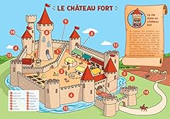 Posters école chevaliers d'occasion  Livré partout en France