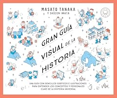 Gran guía visual usato  Spedito ovunque in Italia 