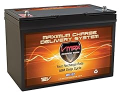 Vmax mr127 volt for sale  Delivered anywhere in USA 