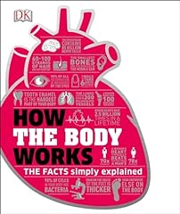 Body works facts for sale  Delivered anywhere in USA 