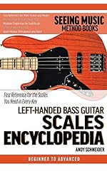 Left-Handed Bass Guitar Scales Encyclopedia: Fast Reference, used for sale  Delivered anywhere in UK