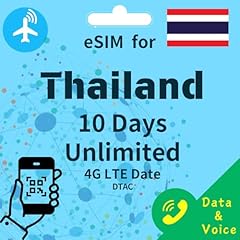 Thailandia esim giorni usato  Spedito ovunque in Italia 