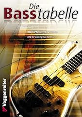 Basstabelle akkorde jazz gebraucht kaufen  Wird an jeden Ort in Deutschland