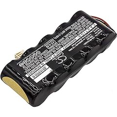 Replacement batteries panametr for sale  Delivered anywhere in USA 