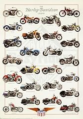 Allposters wall poster for sale  Delivered anywhere in USA 