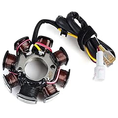 Gyouza bobine stator d'occasion  Livré partout en France