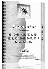 Towmotor forklift parts for sale  Delivered anywhere in USA 