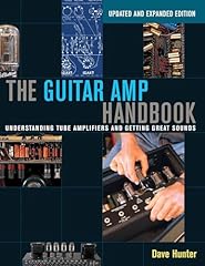 The guitar amp usato  Spedito ovunque in Italia 