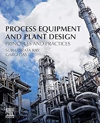 Process equipment plant for sale  Delivered anywhere in USA 