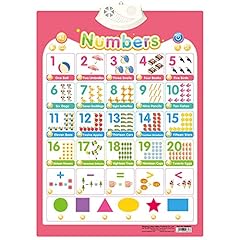 Valink alphabet poster for sale  Delivered anywhere in UK