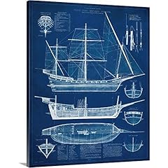 Canvas demand antique for sale  Delivered anywhere in USA 