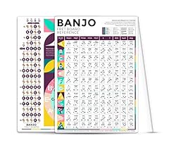 Banjo chord chart for sale  Delivered anywhere in USA 