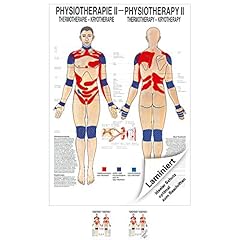 Sport tec thermotherapie gebraucht kaufen  Wird an jeden Ort in Deutschland