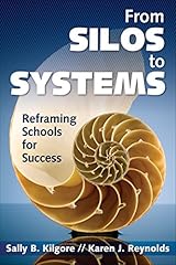 Silos systems reframing for sale  Delivered anywhere in UK