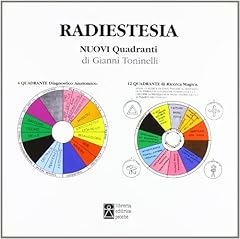 Nuovi quadranti radiestesia usato  Spedito ovunque in Italia 