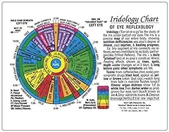 Iridology chart eye for sale  Delivered anywhere in USA 