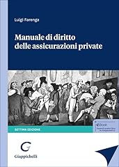 Manuale diritto delle usato  Spedito ovunque in Italia 