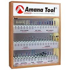 Amana tool ams for sale  Delivered anywhere in USA 