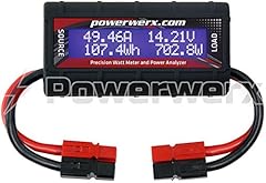 Powerwerx wattmeter inline for sale  Delivered anywhere in USA 