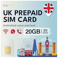 Travsim sim card usato  Spedito ovunque in Italia 