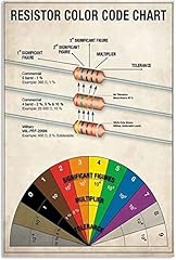 Esetasot electrician knowledge for sale  Delivered anywhere in USA 