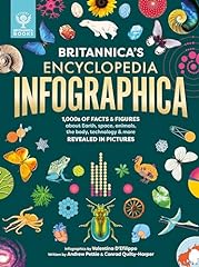 Britannica encyclopedia infogr for sale  Delivered anywhere in UK