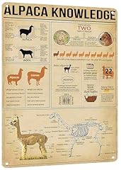 Hyblom alpaca knowledge for sale  Delivered anywhere in USA 