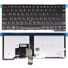 Wikiparts new layout for sale  Delivered anywhere in UK
