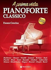 Pianoforte classico prima usato  Spedito ovunque in Italia 