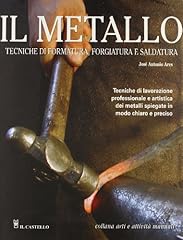 Metallo usato  Spedito ovunque in Italia 