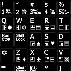 Commodore plus non for sale  Delivered anywhere in USA 
