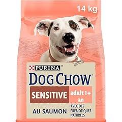 Dog chow chien d'occasion  Livré partout en Belgiqu