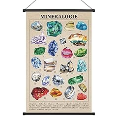 Geyee vintage poster for sale  Delivered anywhere in USA 