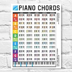 Ivideosongs piano chords for sale  Delivered anywhere in Canada