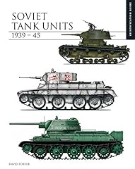 Soviet tank units for sale  Delivered anywhere in USA 