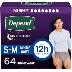 Depend night defense for sale  Delivered anywhere in USA 