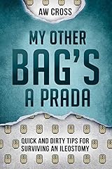 Other bag prada usato  Spedito ovunque in Italia 