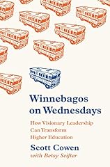 Winnebagos wednesdays how d'occasion  Livré partout en Belgiqu