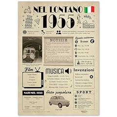 Biglietto auguri anni usato  Spedito ovunque in Italia 