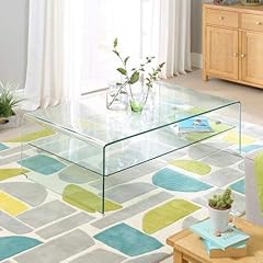Furniture market geo for sale  Delivered anywhere in UK