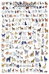 Every akc dog for sale  Delivered anywhere in USA 