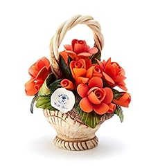 Capodimonte basket delicate for sale  Delivered anywhere in USA 